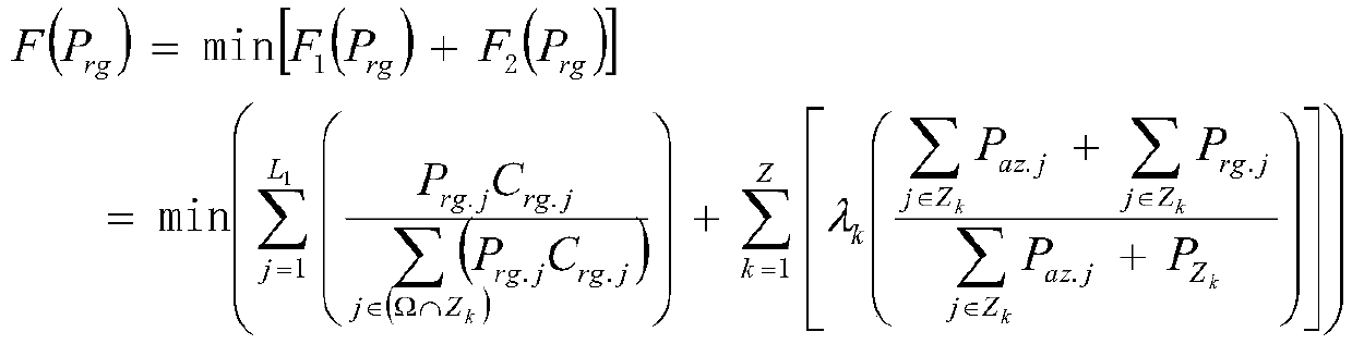 Online optimization decision method and system for manual emergency load reduction and storage medium