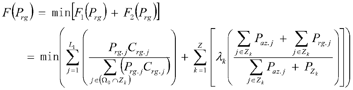 Online optimization decision method and system for manual emergency load reduction and storage medium