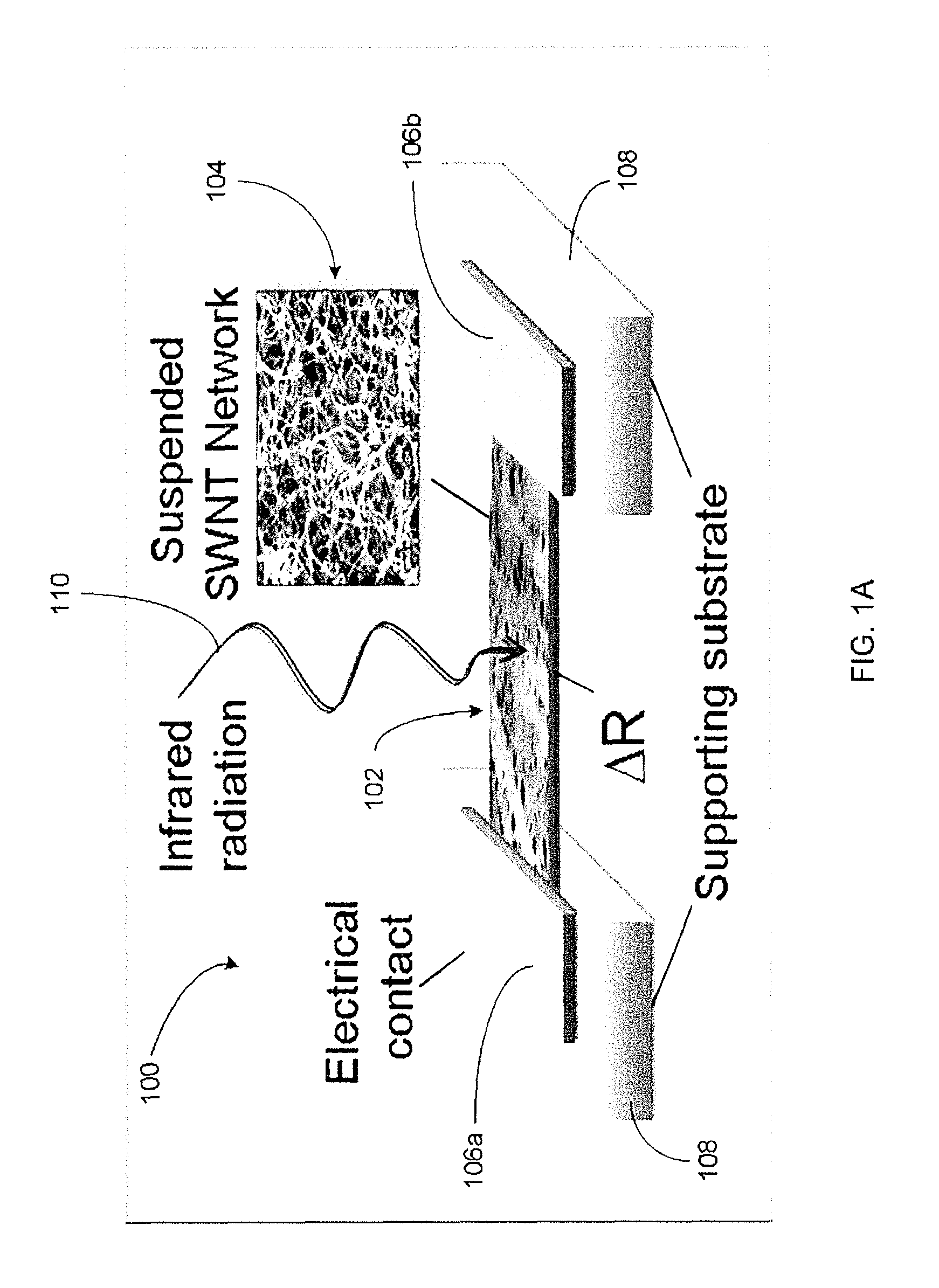 Carbon nanotube based detector