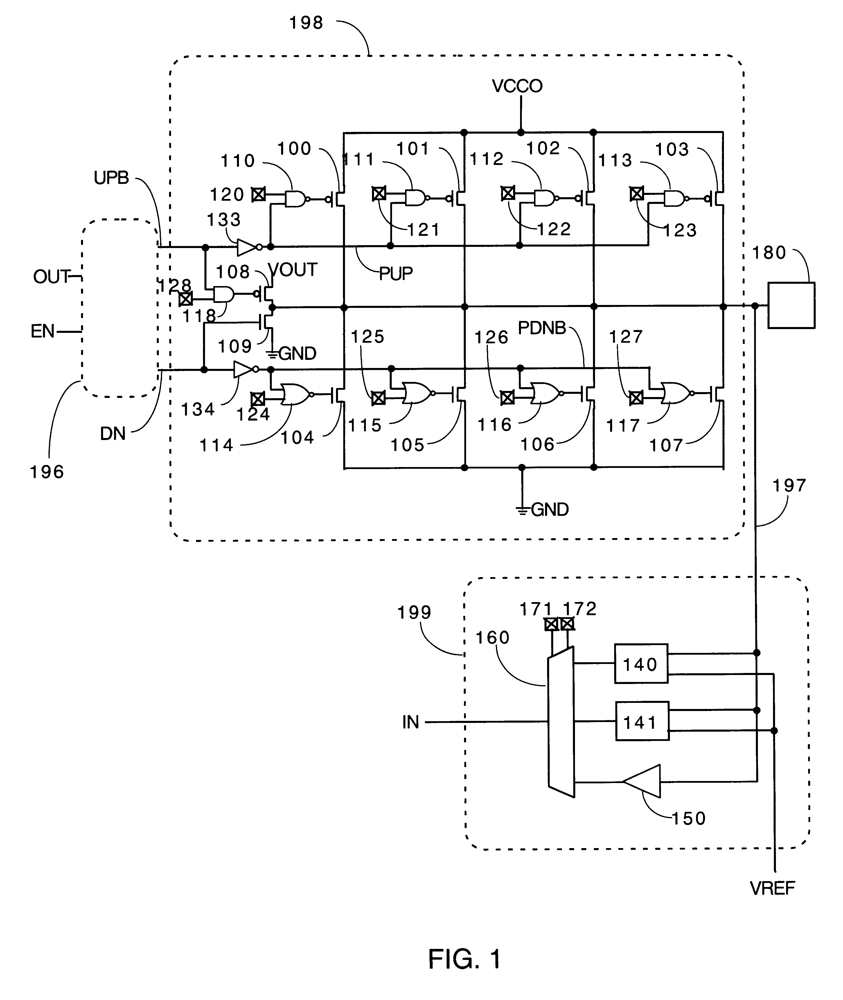 FPGA with a plurality of input reference voltage levels grouped into sets