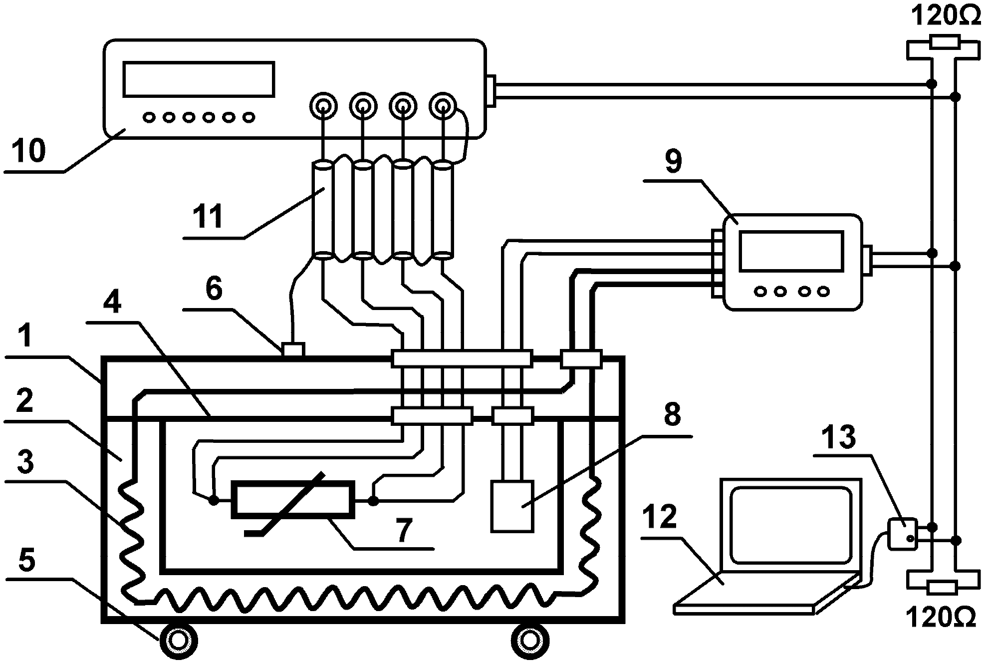 Alternating current (AC) impedance spectroscopy automatic testing device of positive temperature coefficient (PTC) thermistor