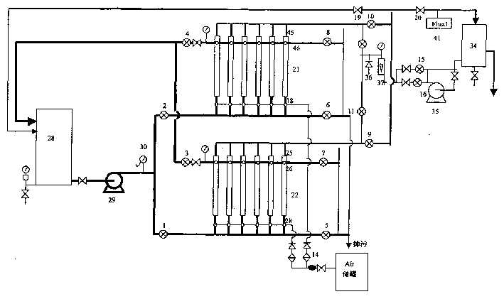 Membrane separation device composed of multiple groups of membrane module and its operating method