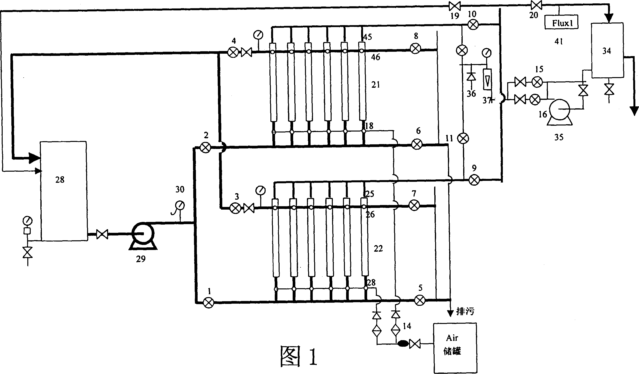 Membrane separation device composed of multiple groups of membrane module and its operating method