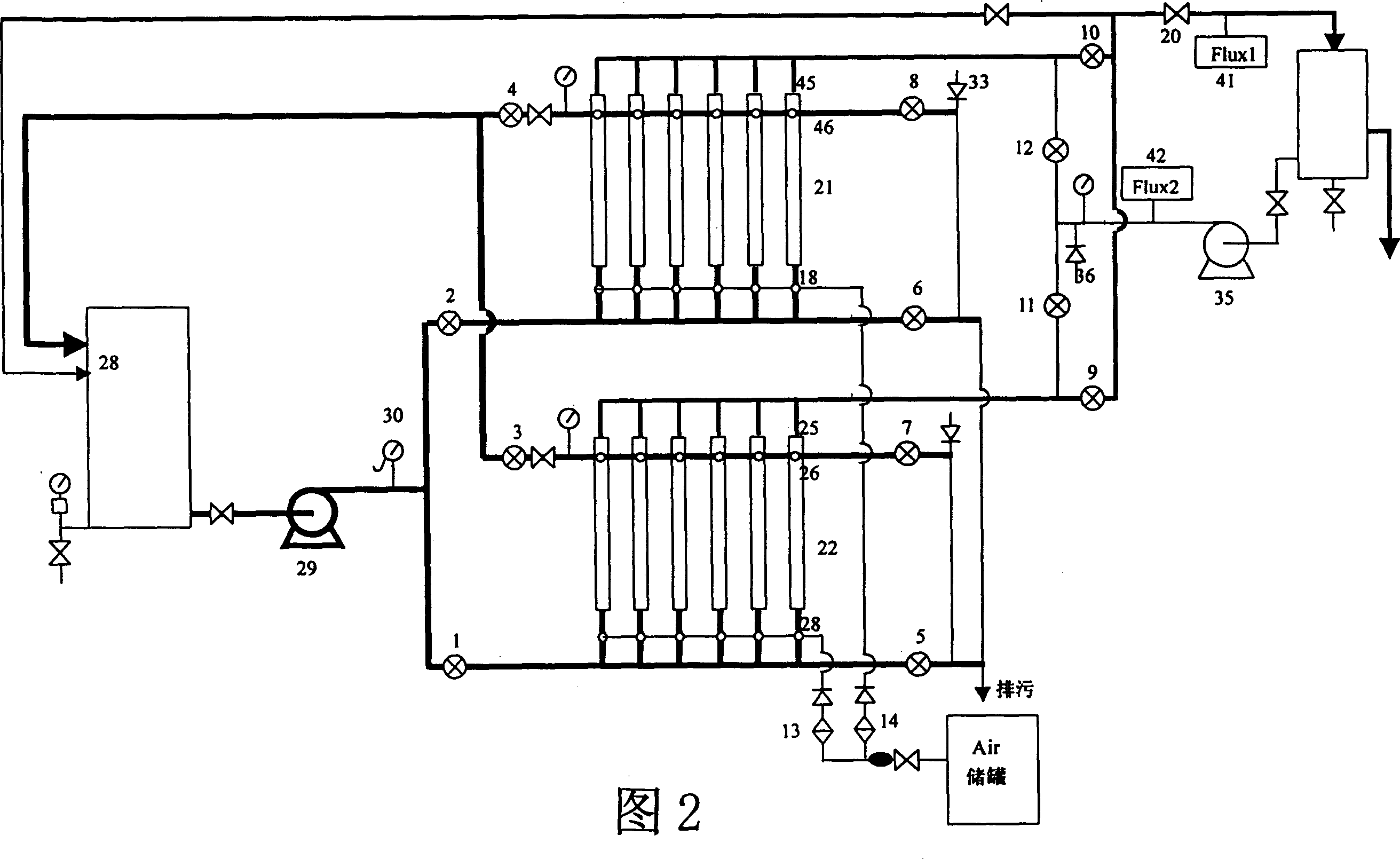 Membrane separation device composed of multiple groups of membrane module and its operating method