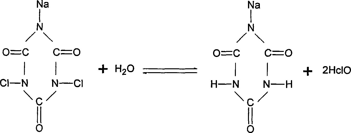 Mixing disinfectant containing chlorine dioxide and preparing process thereof