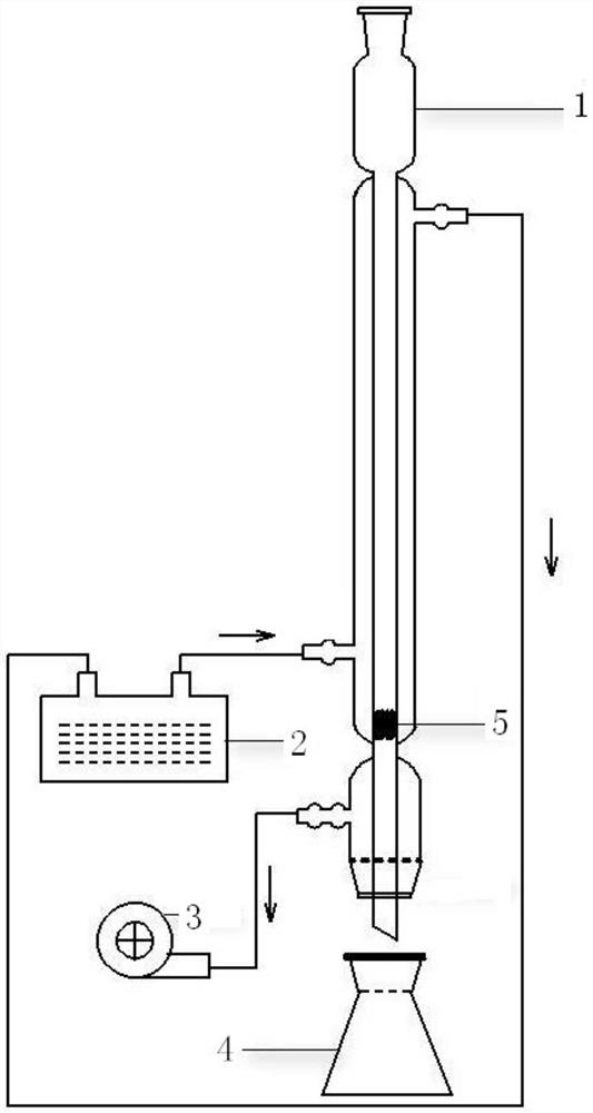 Test analysis method for rapidly determining four components of heavy oil