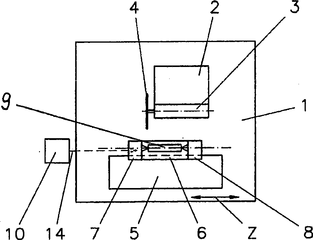 Method for relief-grinding the cutting teeth of taps, thread formers, and similar tools, and grinding machine for carrying out said method