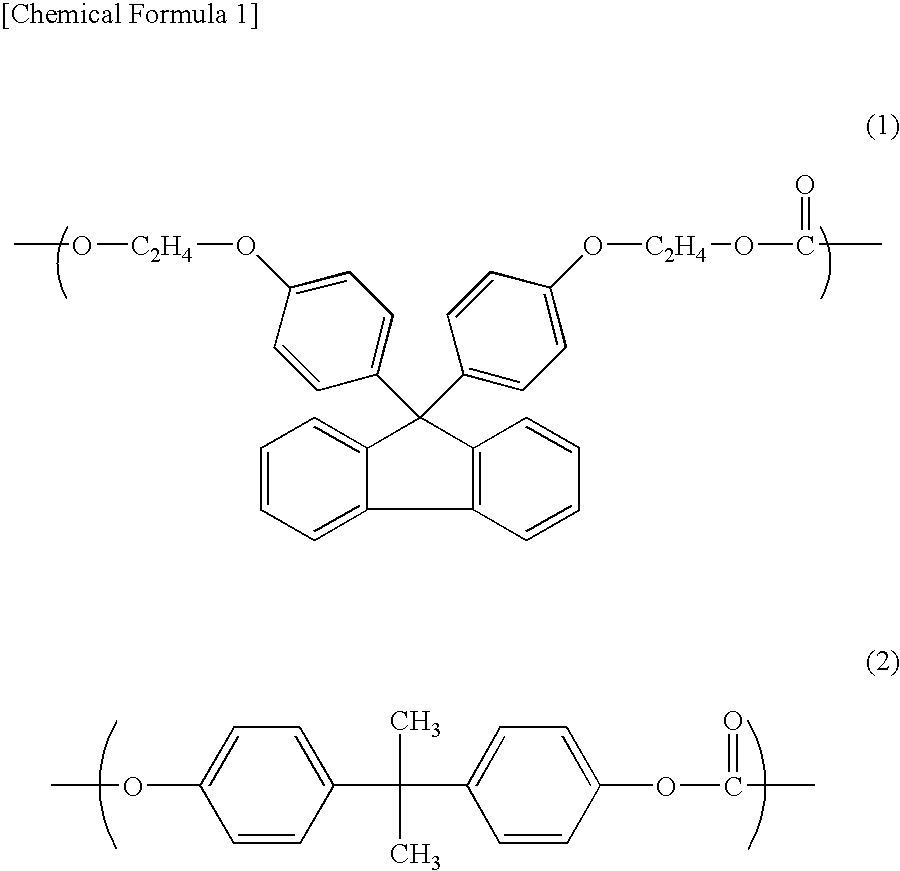 Optical Lens