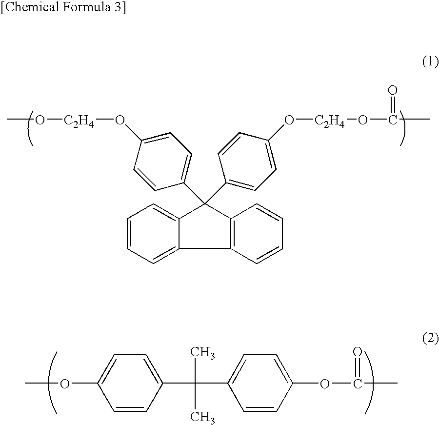 Optical Lens