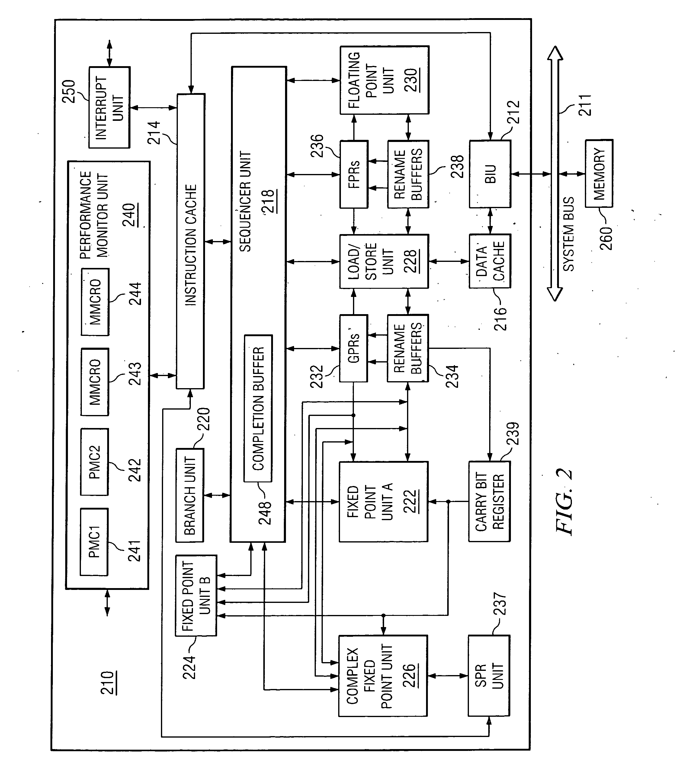 Method and apparatus for maintaining performance monitoring structures in a page table for use in monitoring performance of a computer program