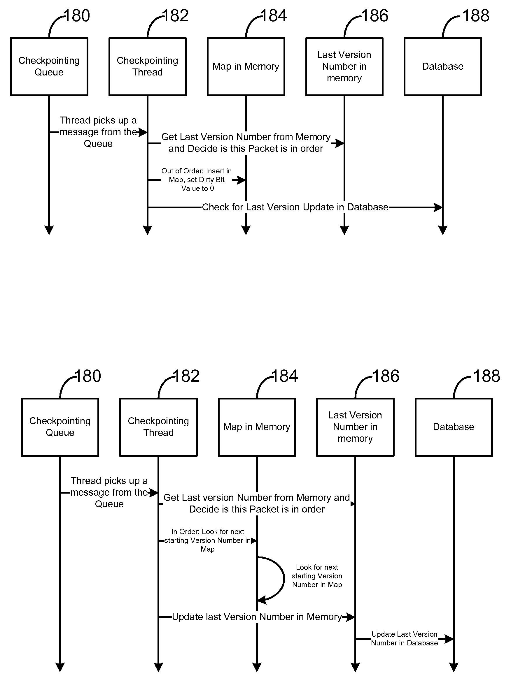 Database architecture for supporting group communications among wireless communication devices