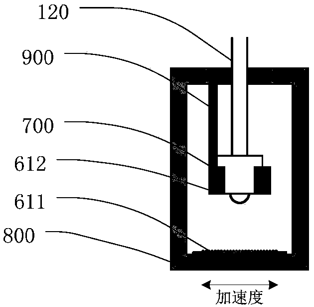 Optical fiber temperature and vibration series integrated sensor based on blazed grating and optical fiber grating