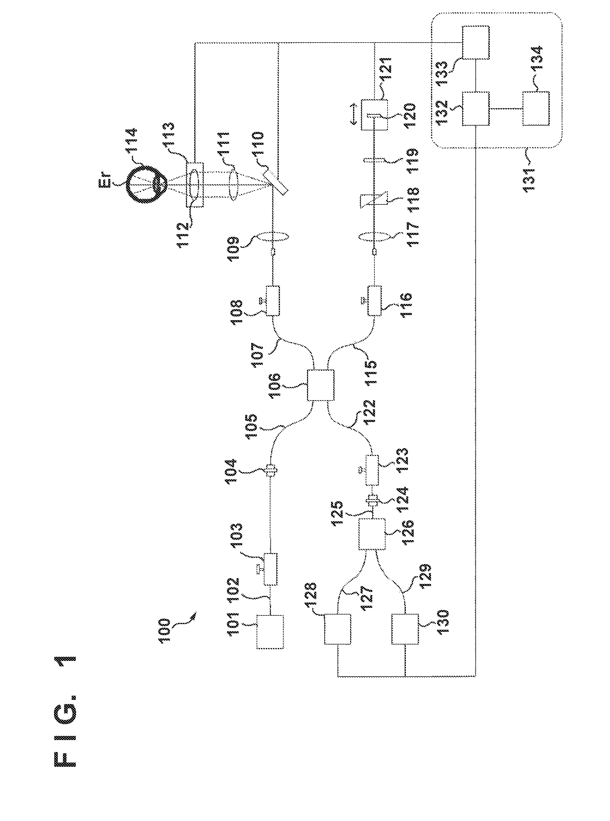 Optical coherence tomography system