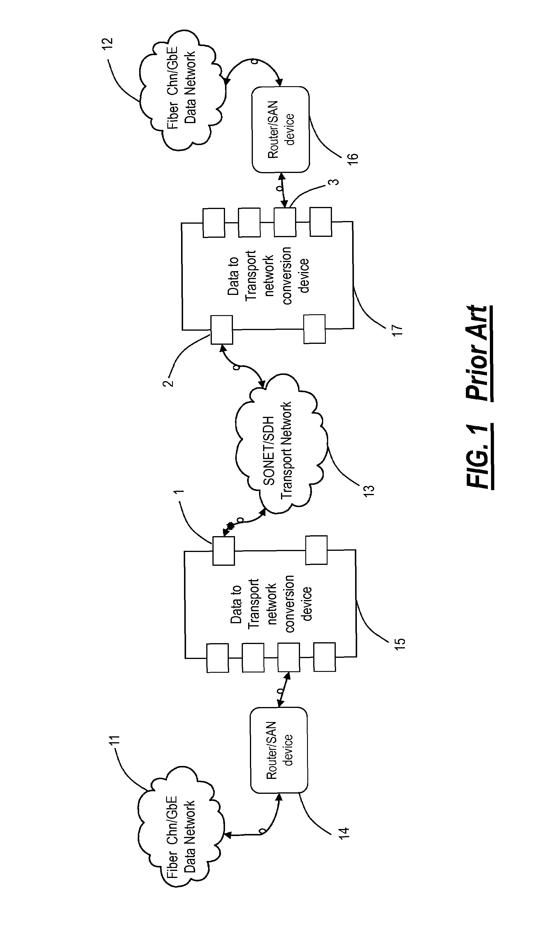 Protected SONET/SDH networks having delayed fault propagation