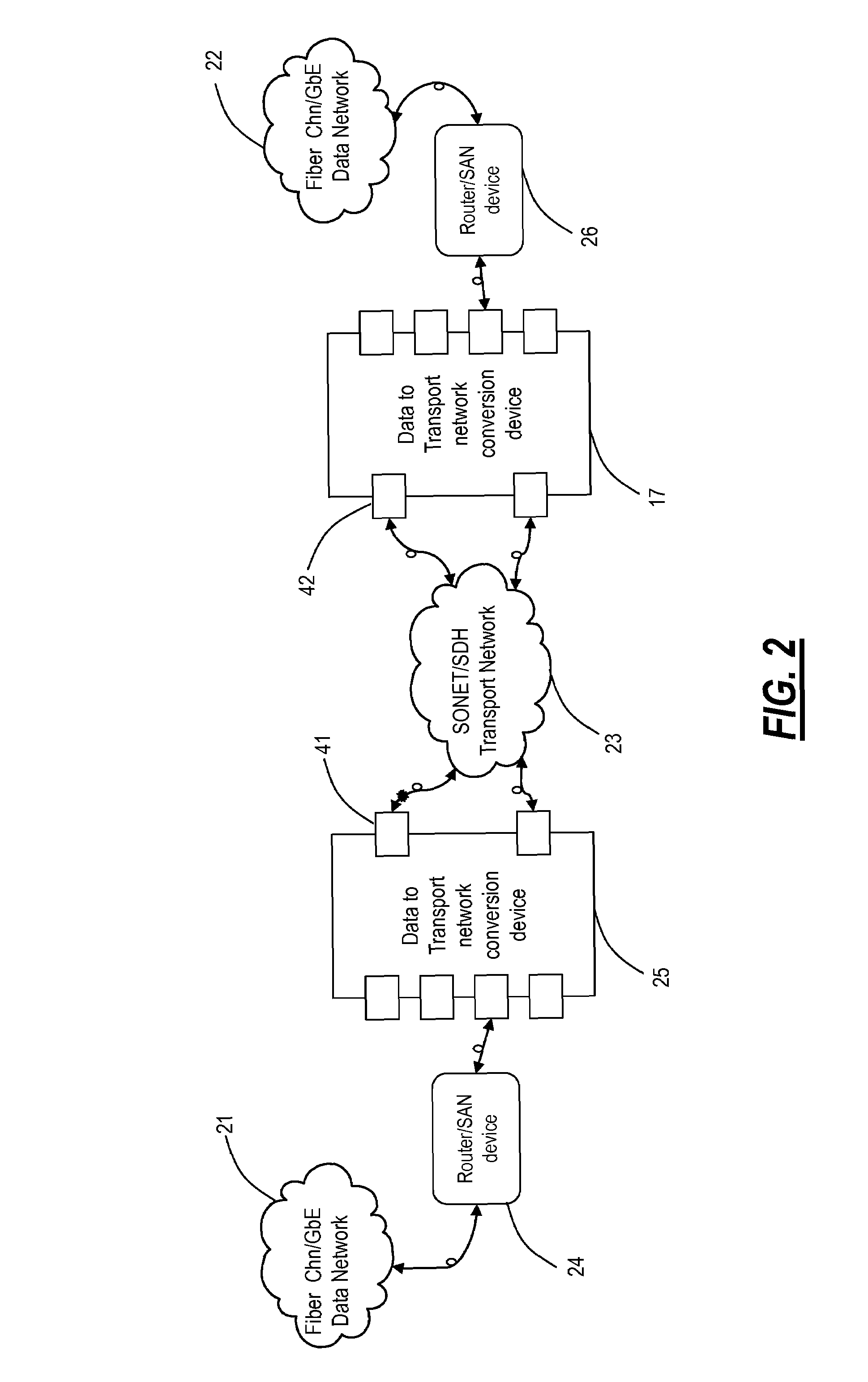 Protected SONET/SDH networks having delayed fault propagation