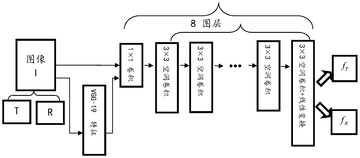 Single-image reflection removing method and device and storage medium