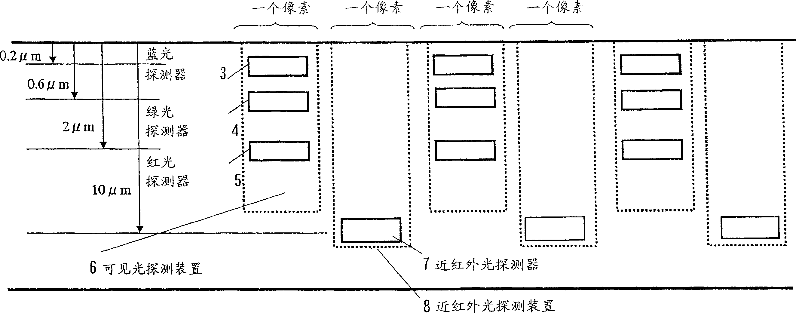 Imaging device and imaging method