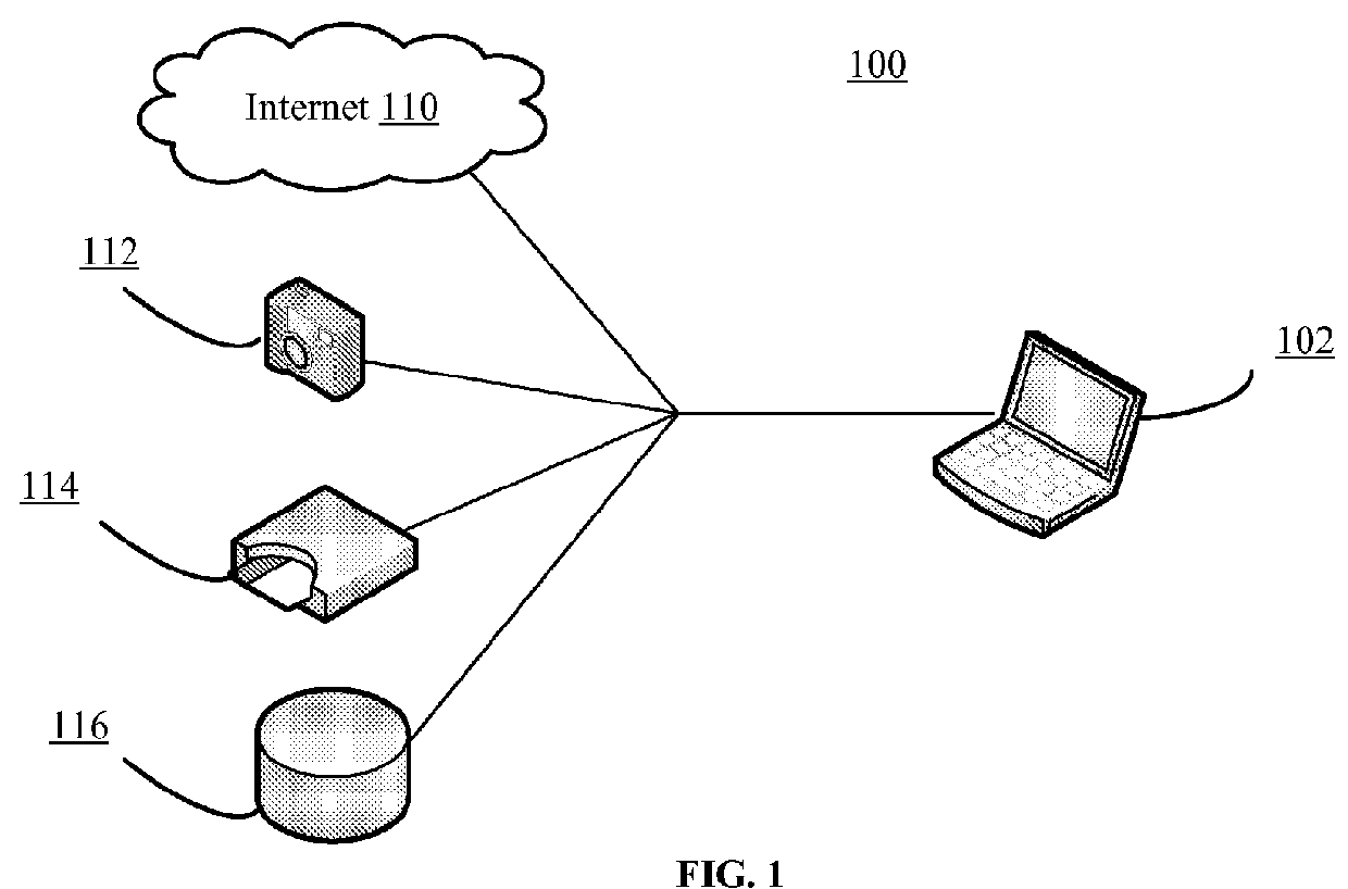 System and method for rapid face recognition