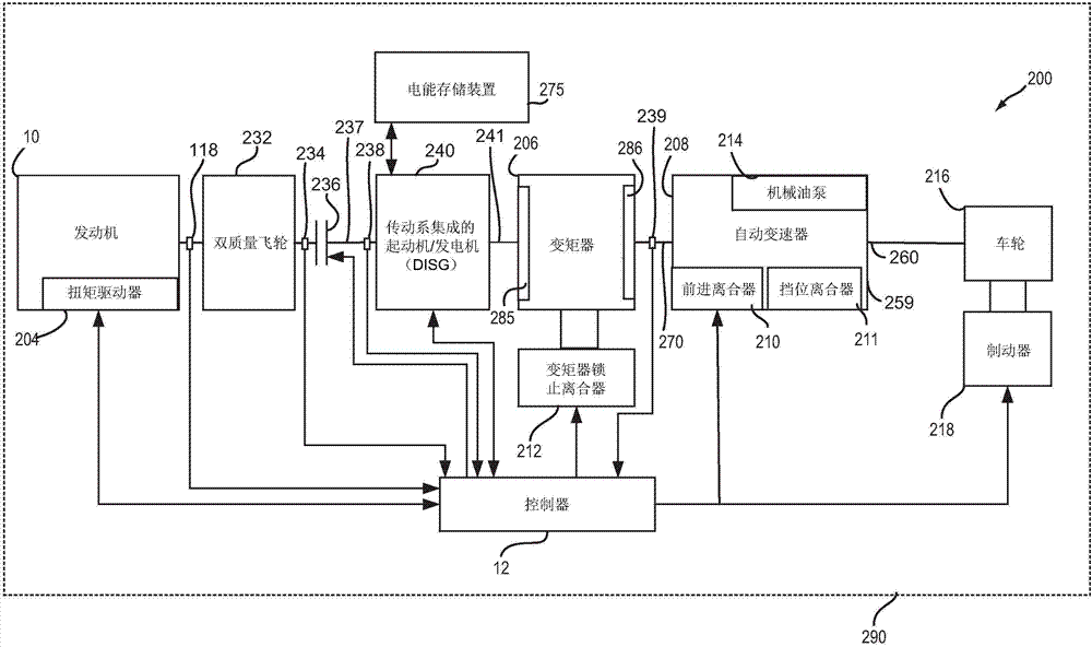 Methods and systems for operating an engine