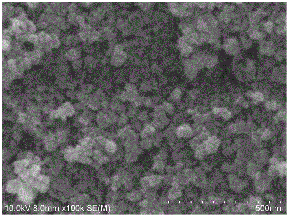 Crystal silicon dioxide/carbon porous composite material and preparation method thereof