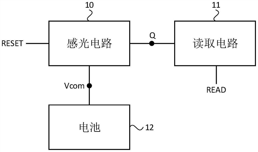 Photoelectric conversion circuit, driving method thereof and display device