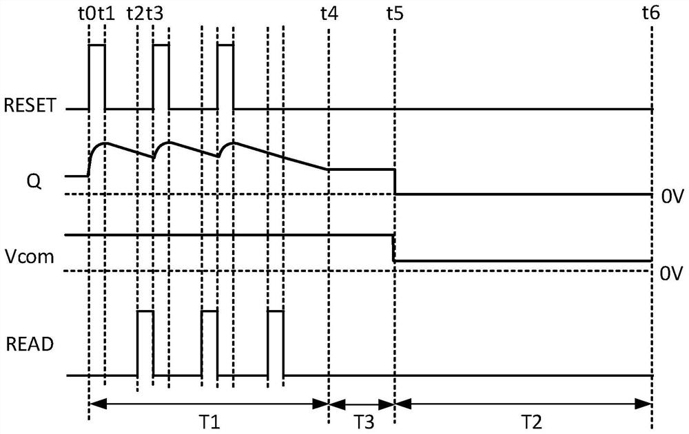 Photoelectric conversion circuit, driving method thereof and display device