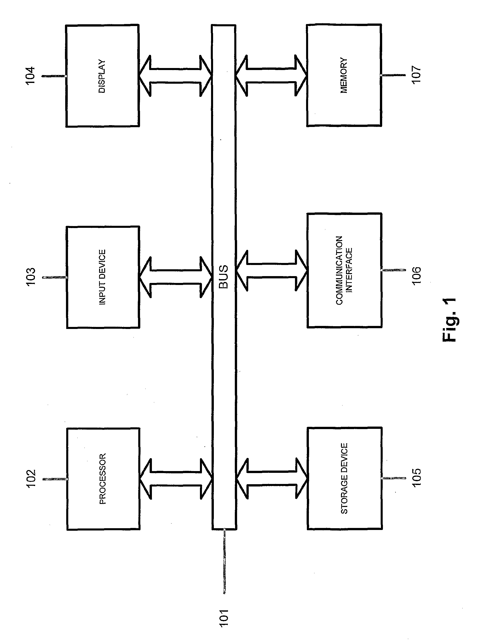 Drag-and-Drop Communication of Data Via a Computer Network