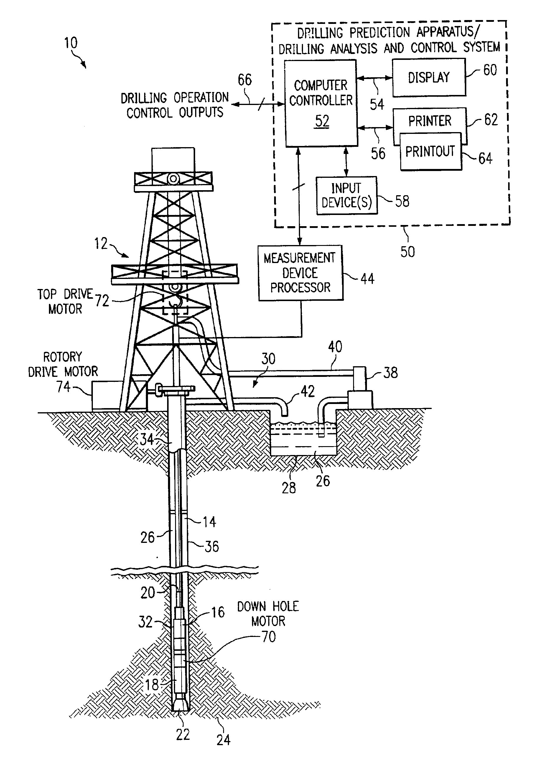 Method and system for predicting performance of a drilling system of a given formation