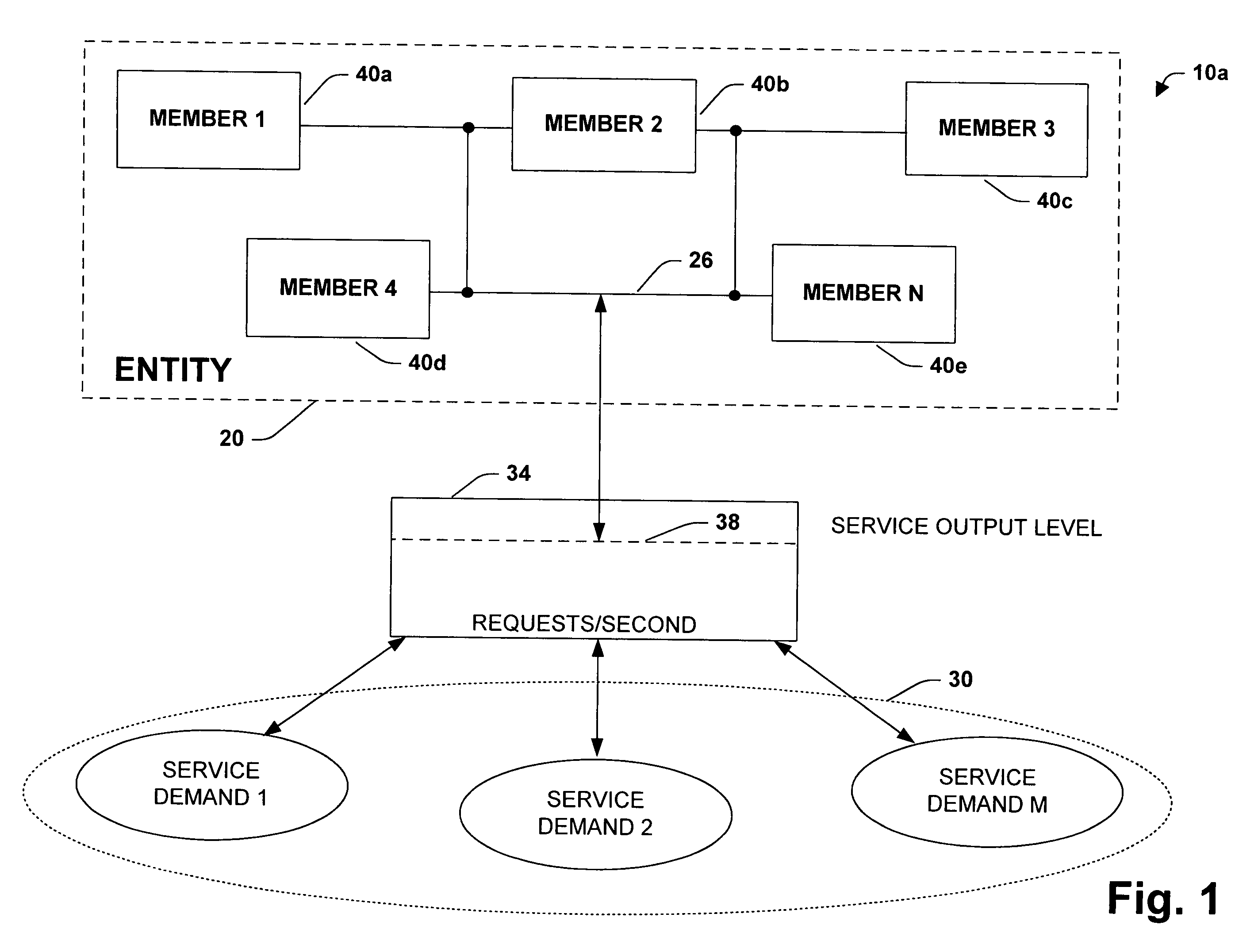 System and method providing virtual applications architecture