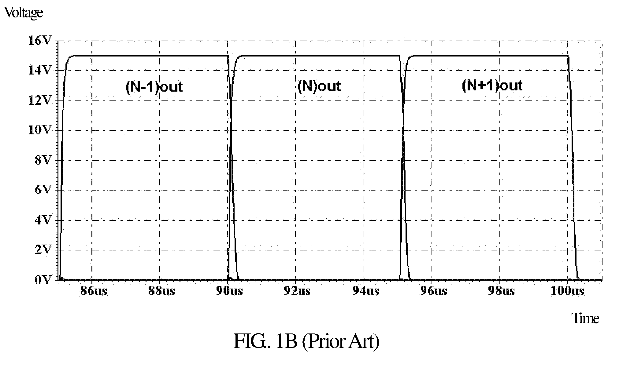 Dynamic shift register circuit