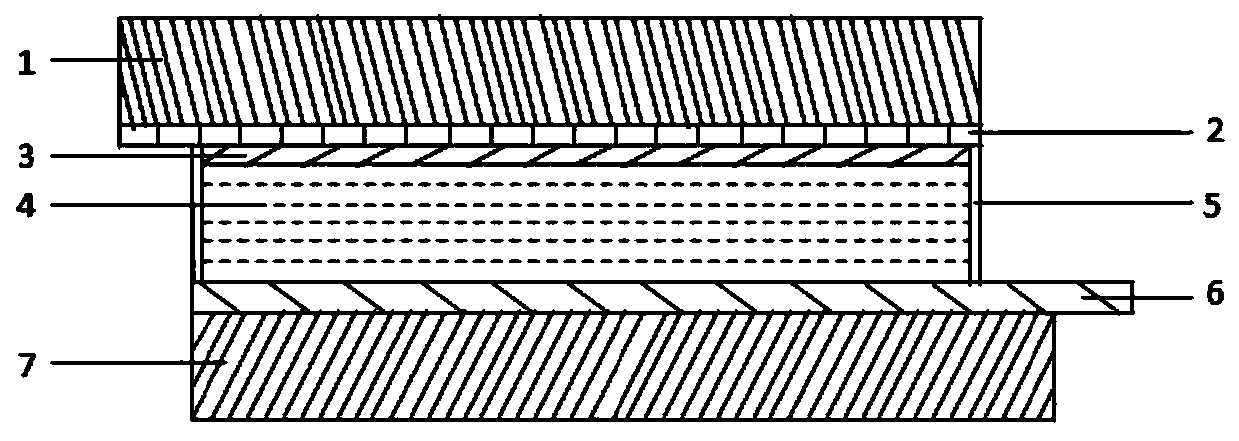 Electrochromism/energy storage dual-function device and application thereof