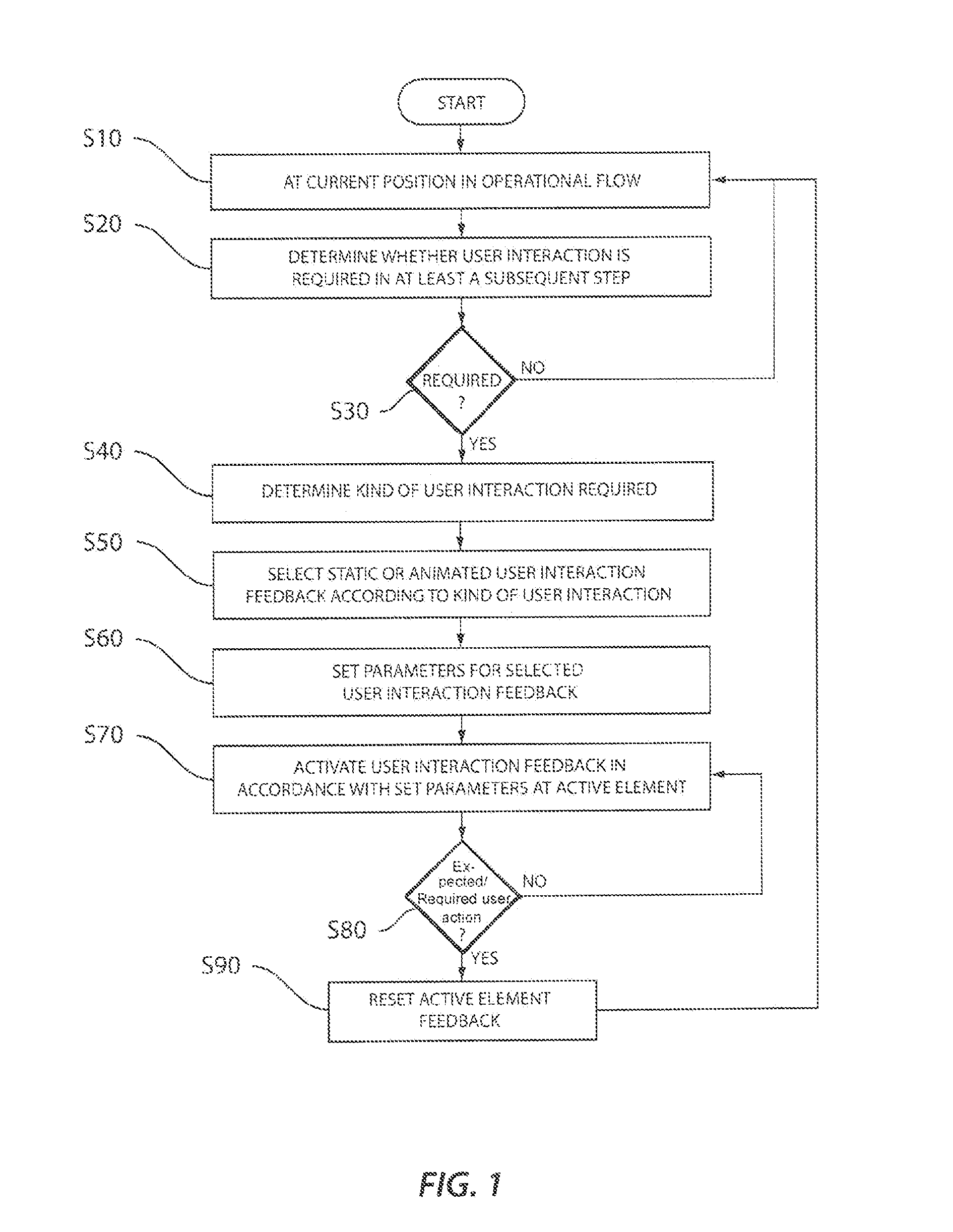 Blood purification device feedback method