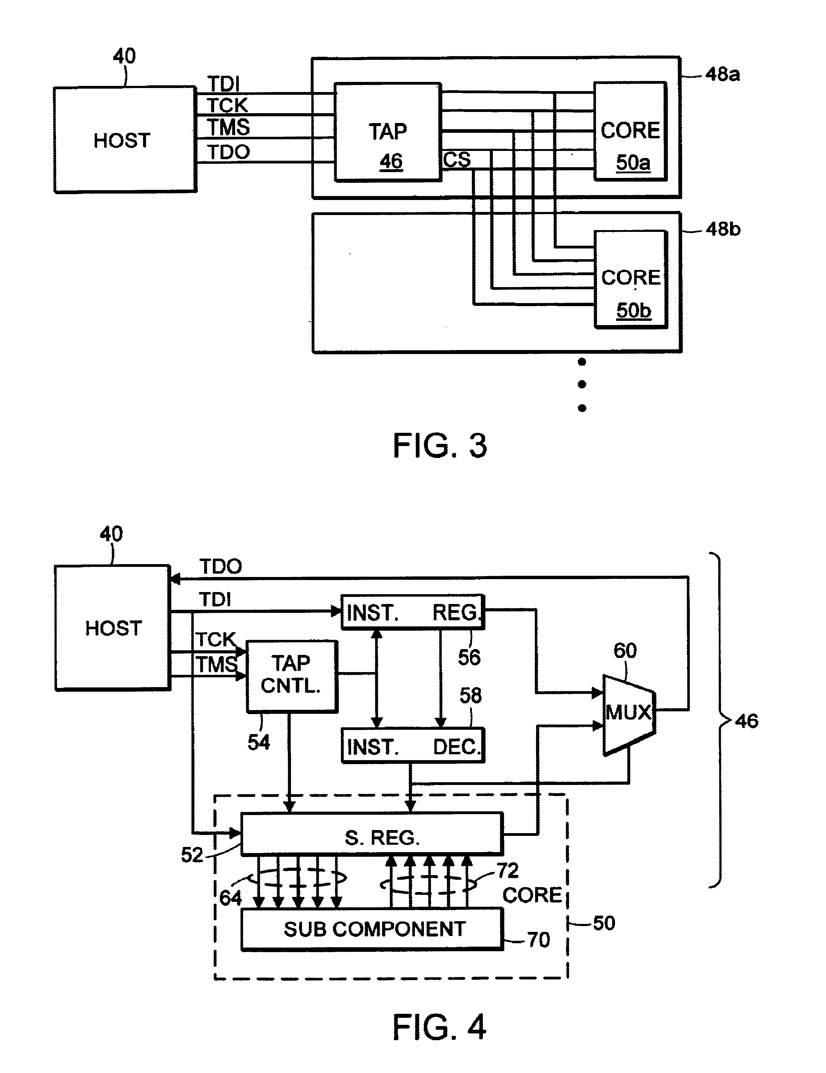 Architecture, circuitry and method for controlling a subsystem through a JTAG access port