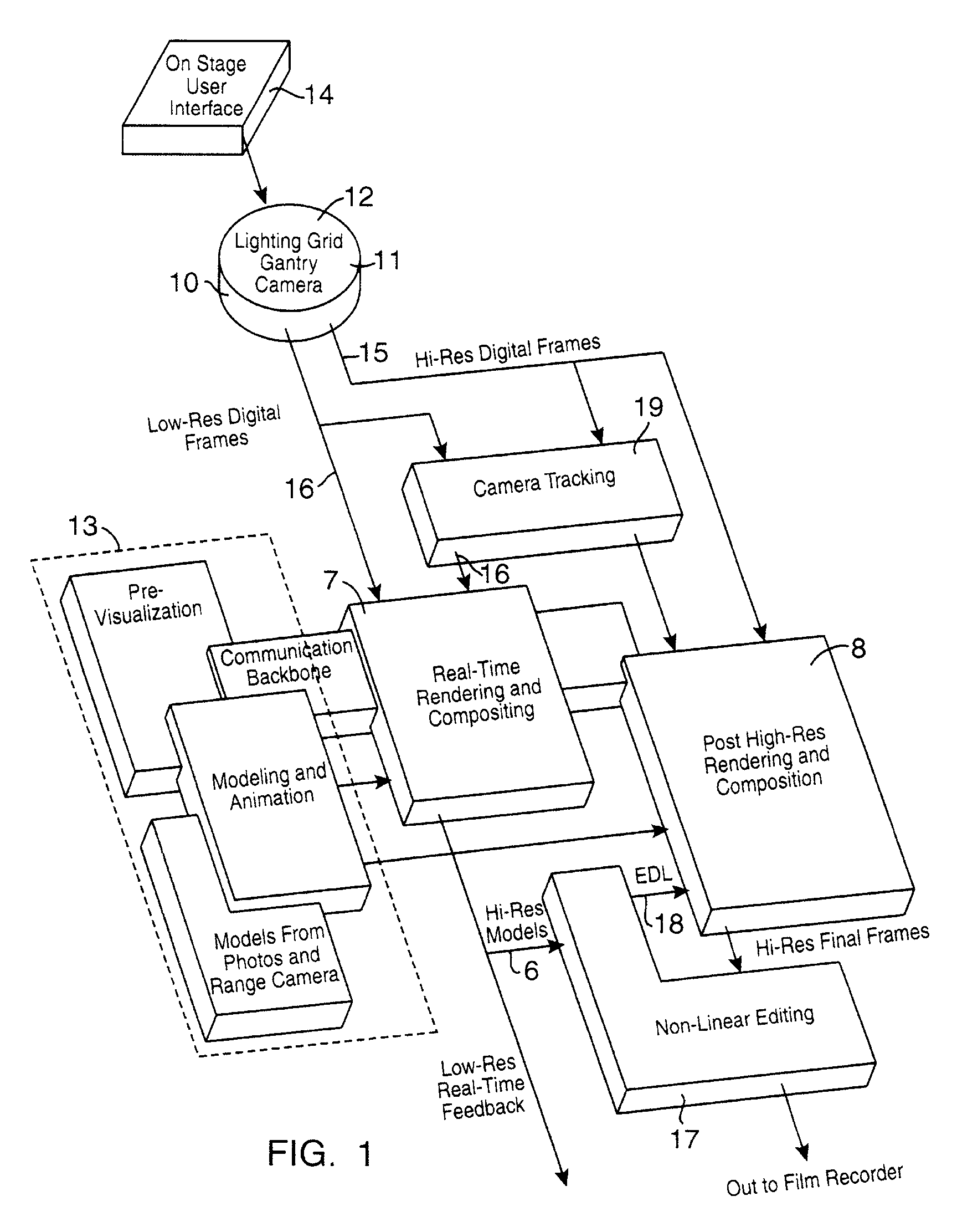 Method and apparatus for producing dynamic imagery in a visual medium