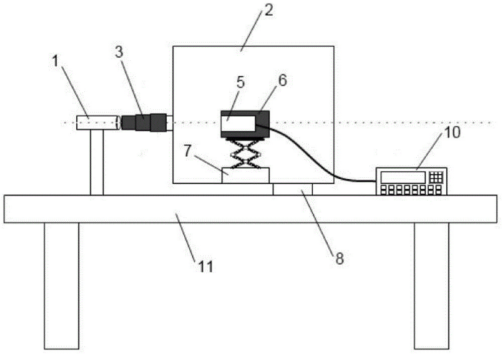 Device and method for testing out-band relative spectral responsivity of solar blind ultraviolet image intensifier