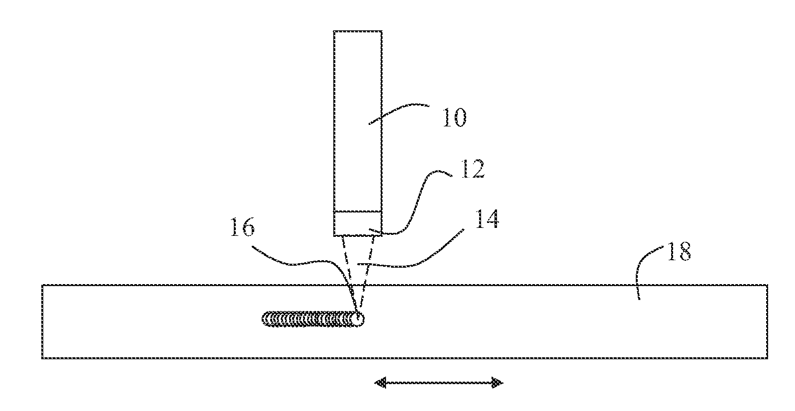 Method and apparatus for processing substrates using a laser