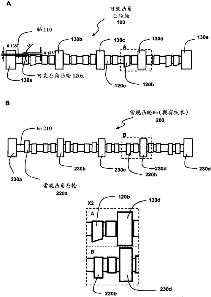 Pivoting Variable Cam Follower