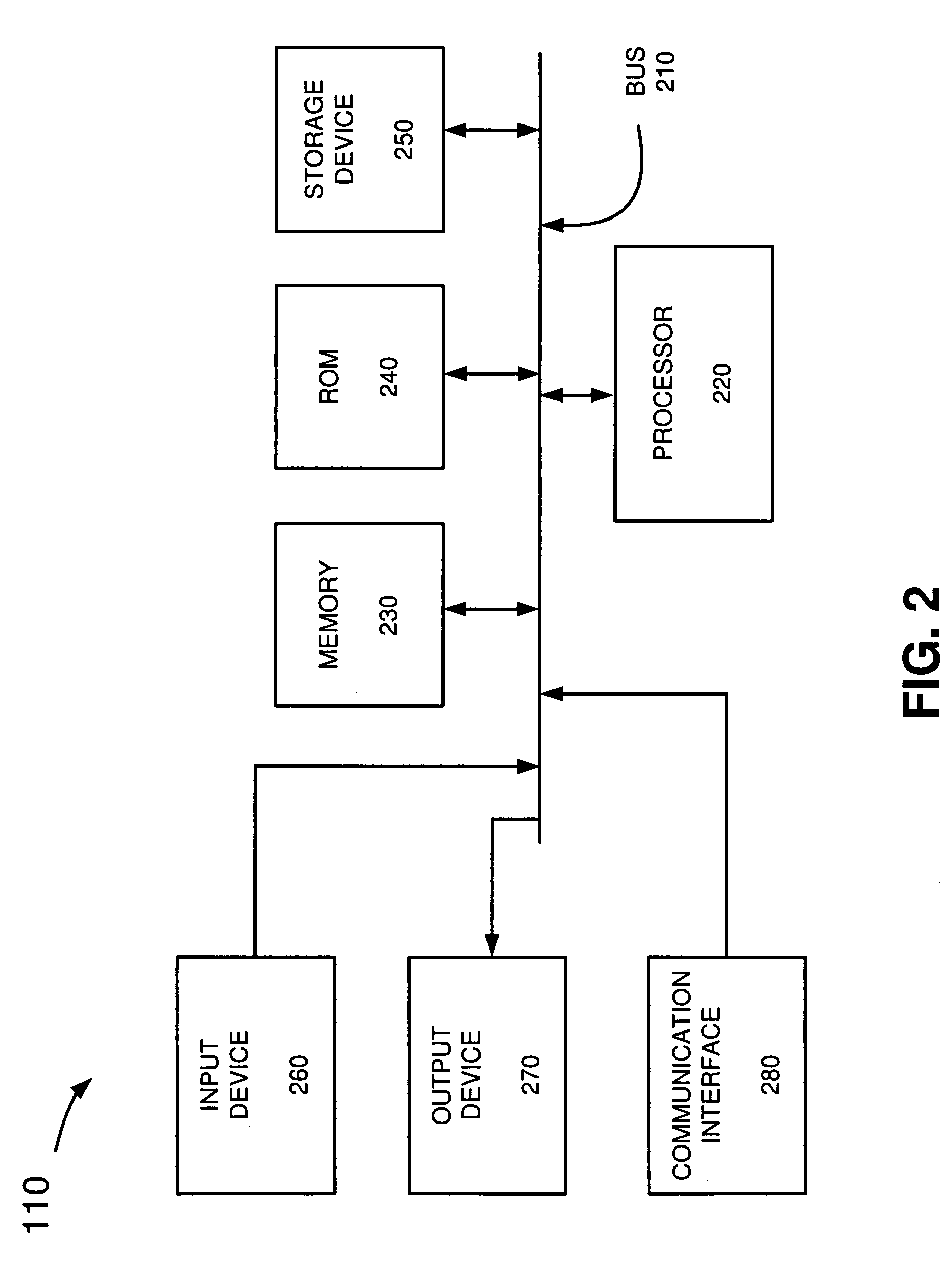 Automated message handling system