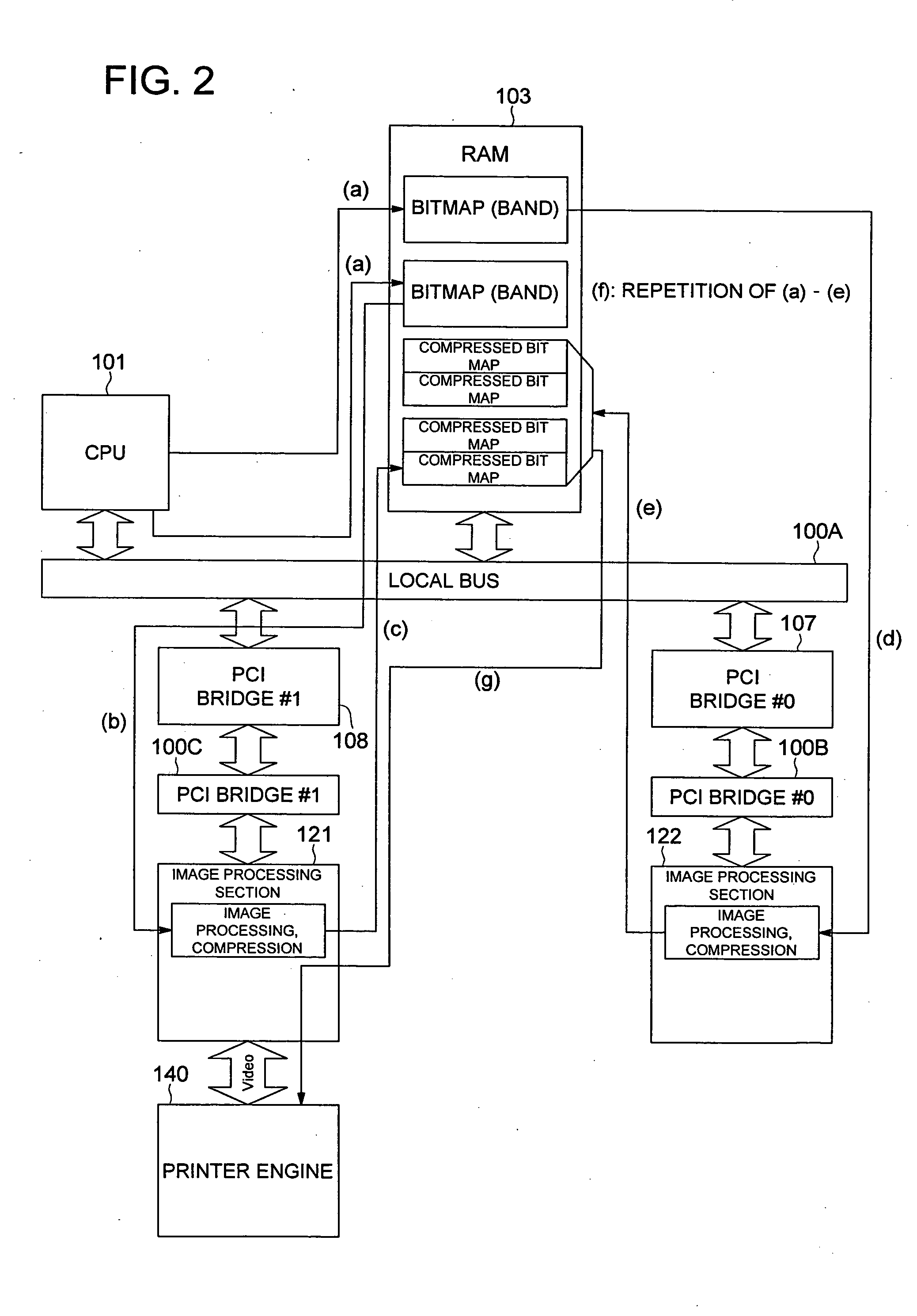 Image processing apparatus and image forming apparatus