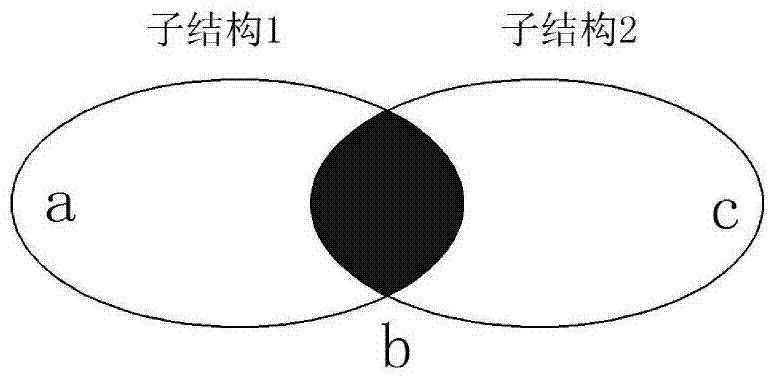 A Modeling Method of Electric Spindle System Considering the Characteristics of Joint