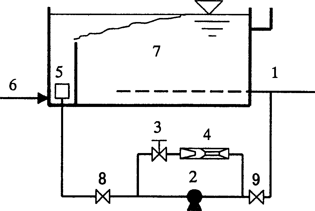 Mthod and device for injection dissolution of gas for circulation water