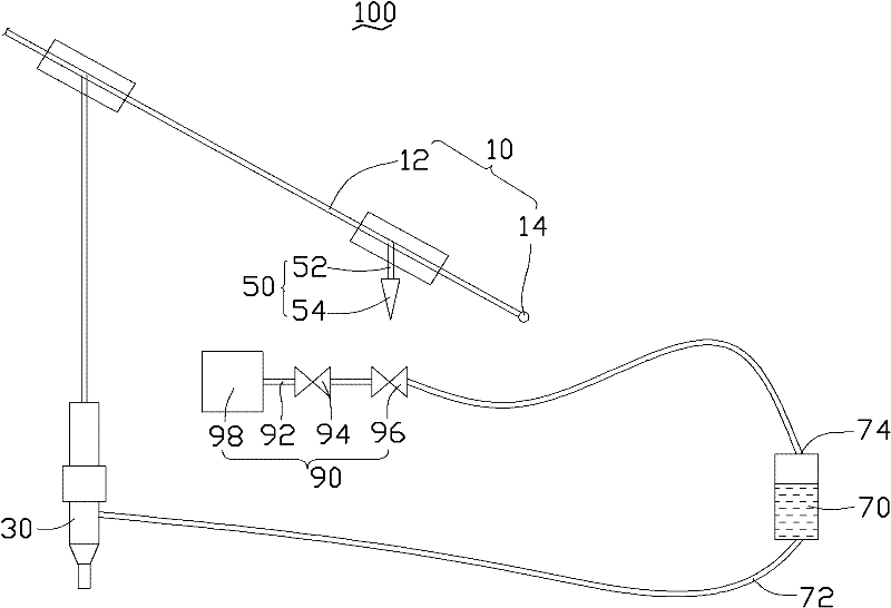 Riveting machine