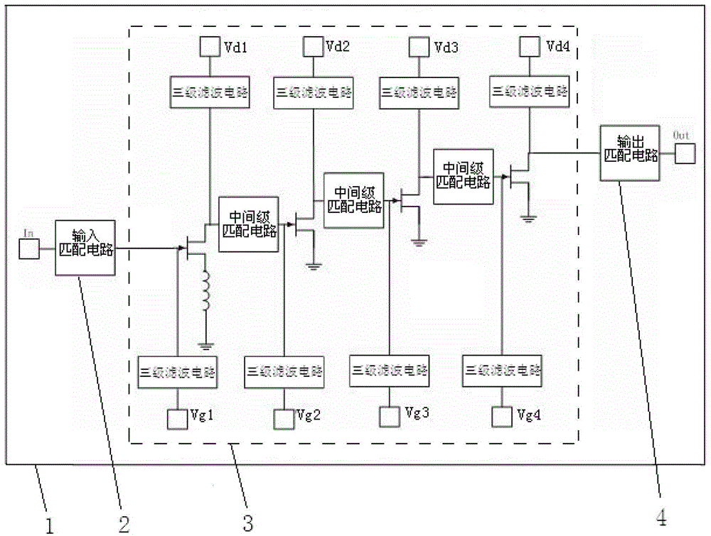 Single-chip low-noise amplifier