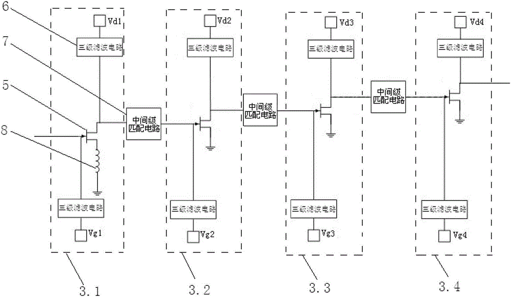 Single-chip low-noise amplifier