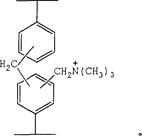 Composite functional super high cross-linked adsorption resin containing quaternary amine group, and its preparation method