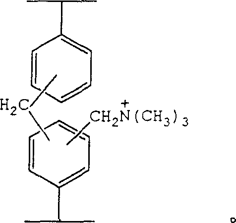 Composite functional super high cross-linked adsorption resin containing quaternary amine group, and its preparation method