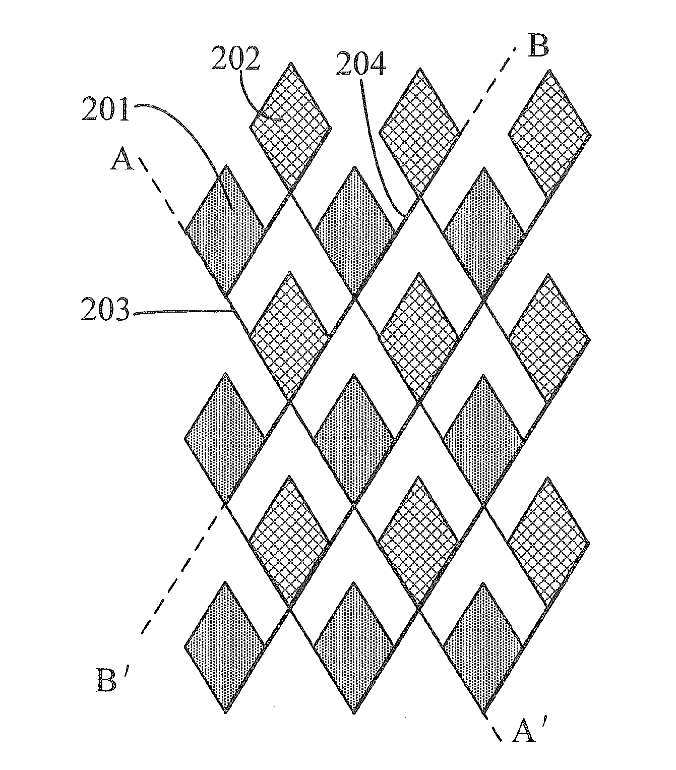 Touch screen, manufacturing method thereof and display device