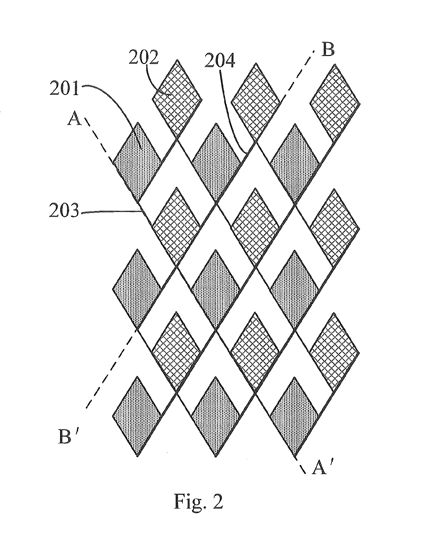 Touch screen, manufacturing method thereof and display device