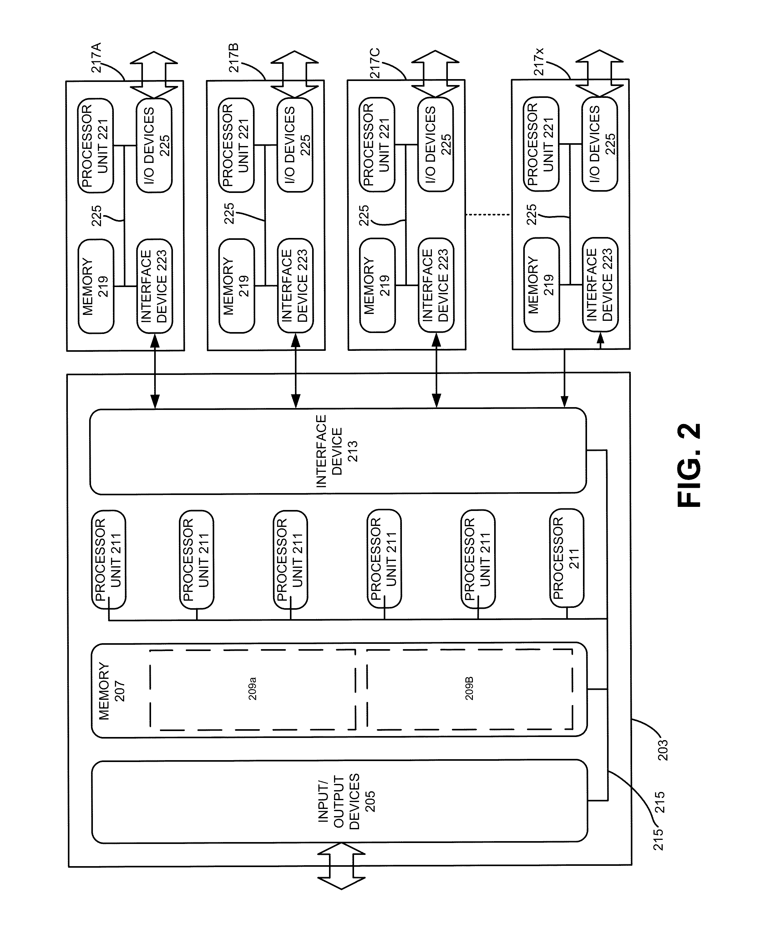 Encrypted profiles for parasitic extraction