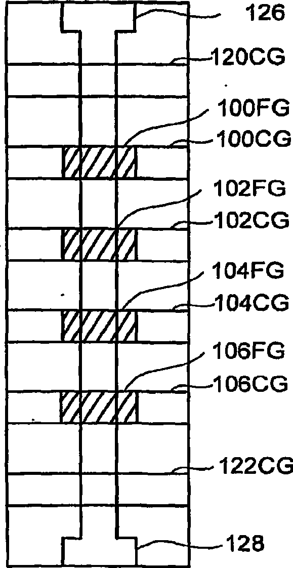 Read operation for non-volatile storage with compensation for floating gate coupling